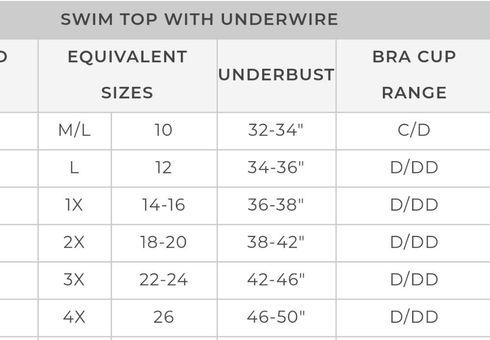 Torrid Minnie Mouse swim top size 1 NWT 🎈💘💖🎁🧡 - Picture 7 of 7
